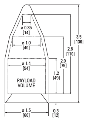 Falcon 1E